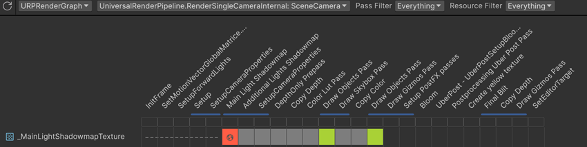 Render Graph Viewer example