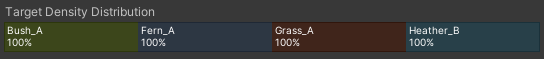 Details density distribution slider