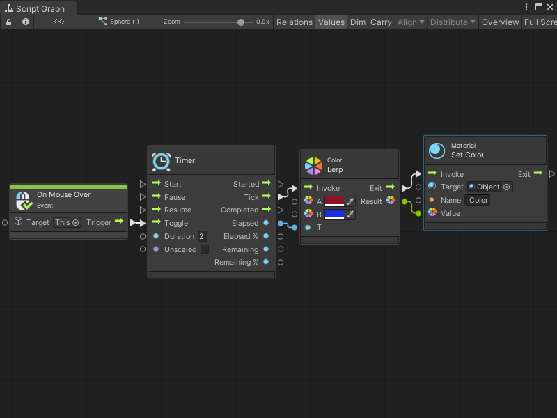 An image of the Graph window. An On Mouse Over node has a Target of the current GameObject where the Script Graph runs. Its Trigger output port connects to the Toggle input port on a Timer node. It uses an inline value of 2 for its Duration. Its Tick output port connects to the Invoke input port on a Color Lerp node. The Timer node's Elapsed output port connects to the T input port on the Color Lerp node. The Color Lerp node uses inline values for its A and B input colors. Its Exit port connects to the Invoke input port on a Material Set Color node. The Color Lerp node's Result port connects to the Material Set Color node's Value port. The Material Set Color node uses inline values for its Target material and the Name of the color property it should modify.