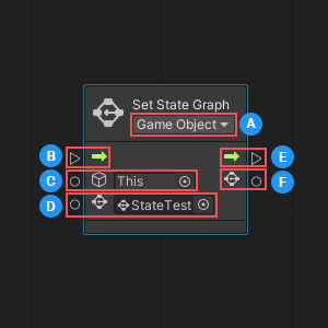 The Set State Graph node