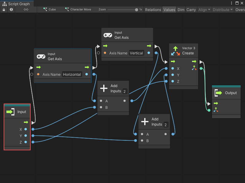 An image of the Graph window. The trigger output port on an Input node connects to the Input Trigger port on an Input Get Axis node. The Input Get Axis node has its Axis Name set to Horizontal. The output float port on the Get Axis node connects to the A input port on an Add Inputs node. The B input port on the Add Inputs node gets its value from the X output port on the Input node. The Add Inputs node connects its output port to the X input port on a Vector 3 Create node. The trigger output port on the Input Get Axis node connects to another Input Get Axis node with its Axis Name set to Vertical. The Vertical Input Get Axis node sends its output float value to the A input port on a second Add Inputs node. The Add Inputs node gets its B value from the Y output port on the Input node. The Add Inputs node sends its output value to the Y input port on the Vector 3 Create node. The Input node connects its Z output port directly to the Z input port on the Vector 3 Create node. The Output Trigger port on the Vector 3 Create node connects to the Input trigger on an Output node. The Vector 3 output port on the Vector 3 Create node connects to the Vector 3 input port on the Output node.