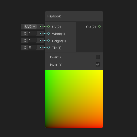 Example of the Flipbook Node