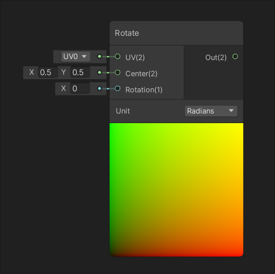 Example of the Rotate Node