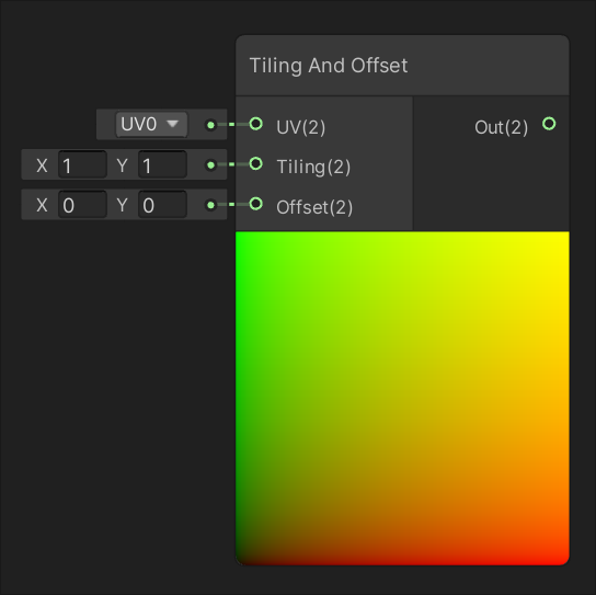 Example of the Tiling and Offset Node