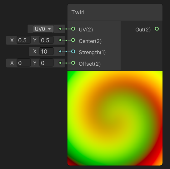 Example of the Twirl Node